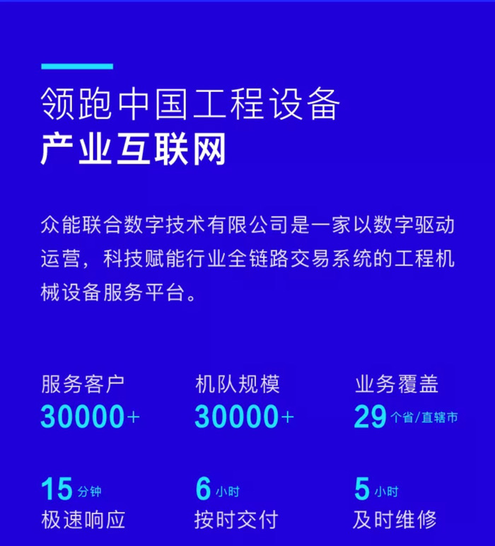 【官宣】开云官方端网页版-开云（中国）
完成国家电投产业基金C1轮融资，继续领跑中国工程设备产业互联网_05.jpg