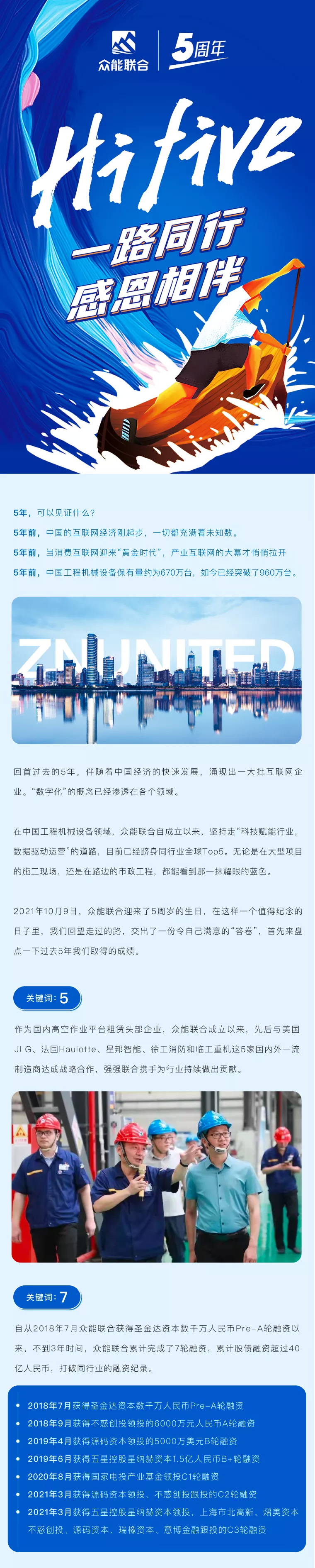 一路同行，感恩相伴！开云官方端网页版-开云（中国）
五周岁生日快乐-1.jpg
