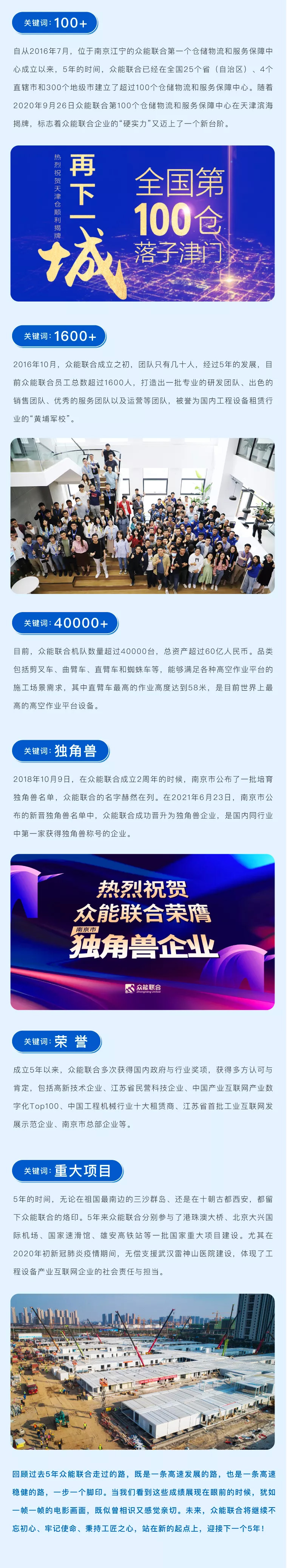 一路同行，感恩相伴！开云官方端网页版-开云（中国）
五周岁生日快乐-2.jpg
